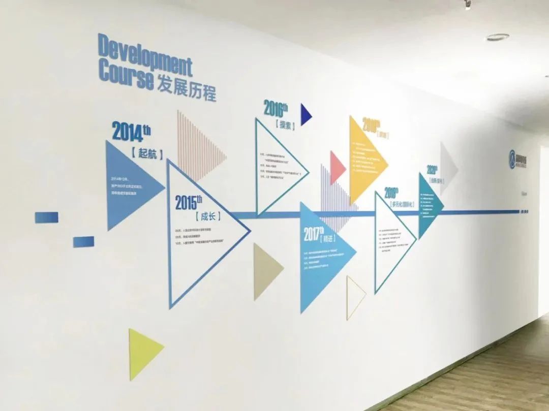 辦公室裝修乾貨分享:如何打造設計感滿滿的企業文化牆 - 東莞市嶸鋮